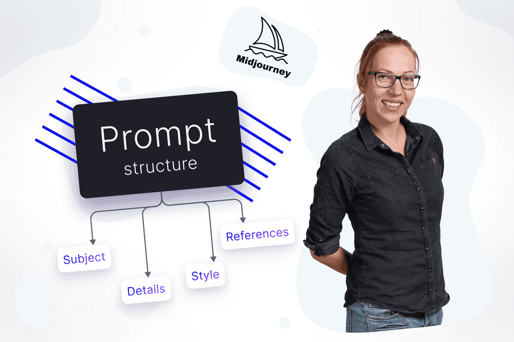 Midjourney guide part 3: Prompt structure